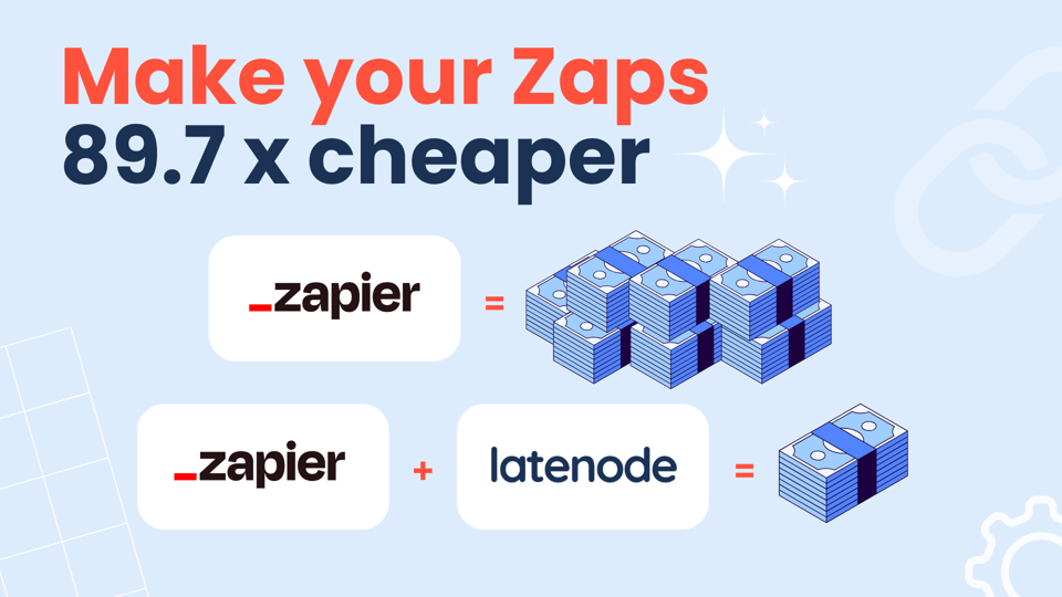 Aproveche sus automatizaciones Zapier