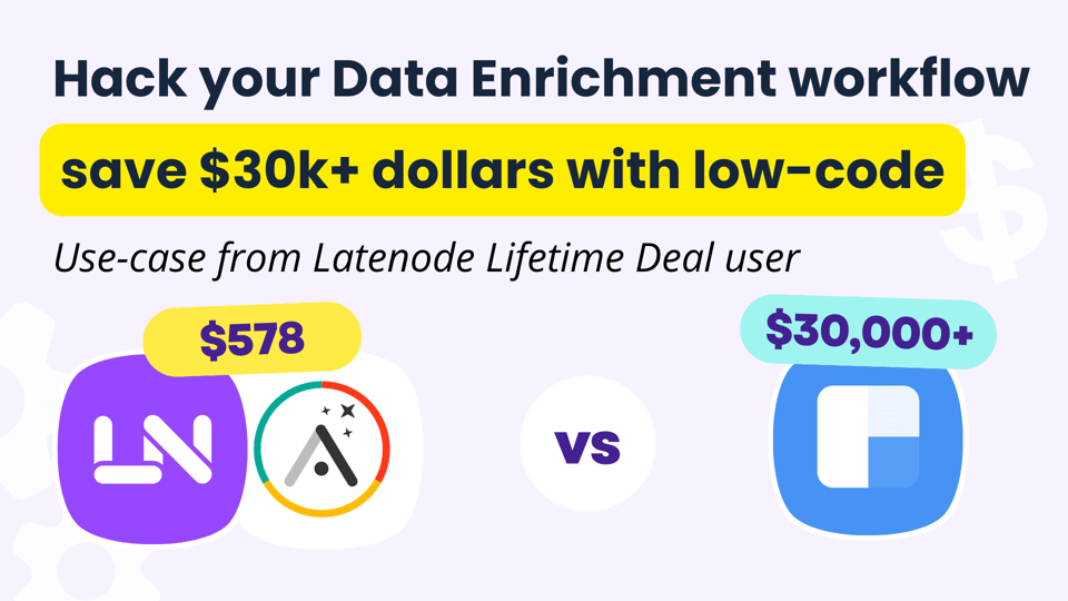 Automatización del enriquecimiento de datos que ahorra más de 30.000 dólares anuales