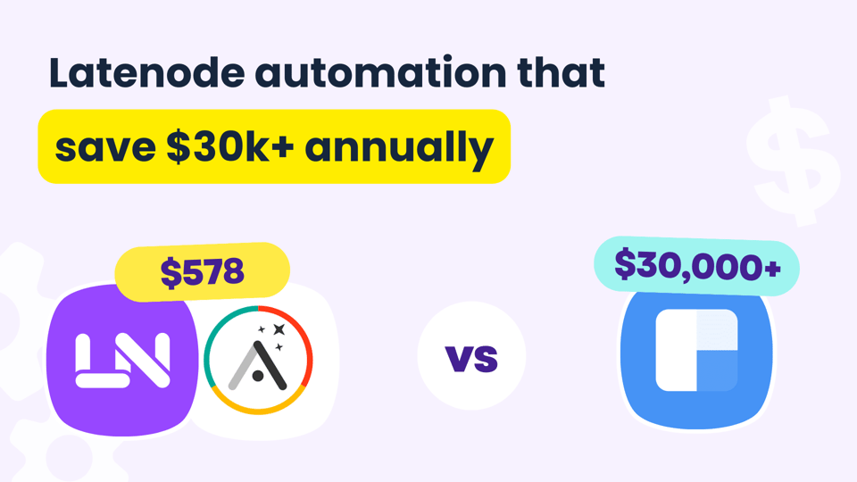 Latenode automatización que ahorra 30.000 $ anuales ¡y mucho más!